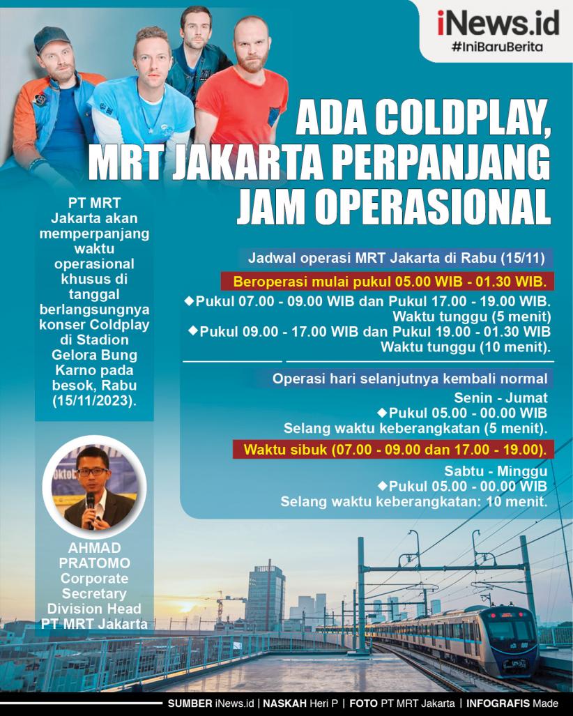 Infografis Ada Coldplay, MRT Jakarta Perpanjang Jam Operasional