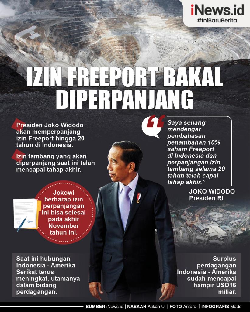 Infografis Izin Freeport Bakal Diperpanjang