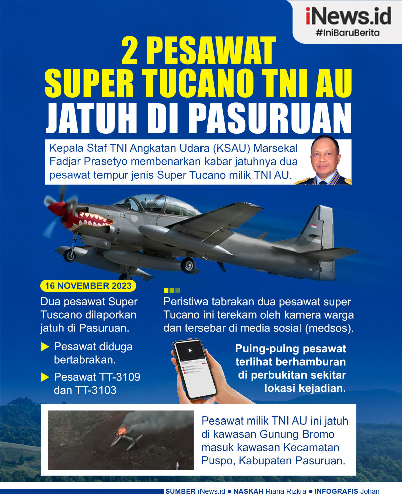 Infografis 2 Pesawat Super Tucano TNI AU Jatuh di Pasuruan