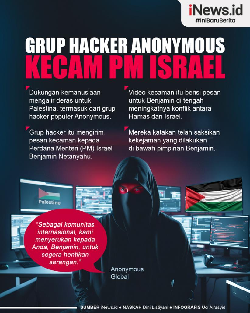Infografis Grup Hacker Anonymous Global Kecam PM Israel