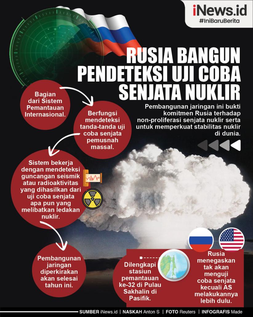 Infografis Rusia Bangun Pendeteksi Uji Coba Senjata Nuklir