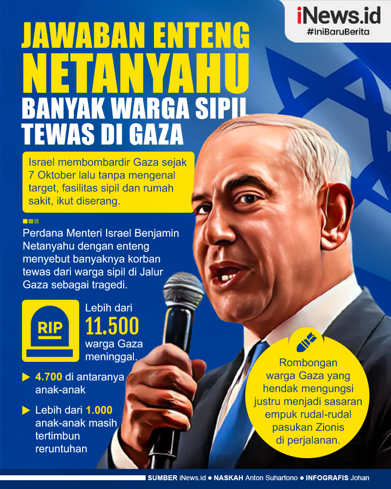 Infografis Jawaban Enteng Netanyahu Soal Banyak Warga Sipil yang Tewas di Gaza