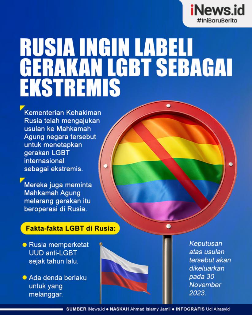 Infografis Rusia Ingin Labeli Gerakan LGBT Internasional sebagai Ekstremis