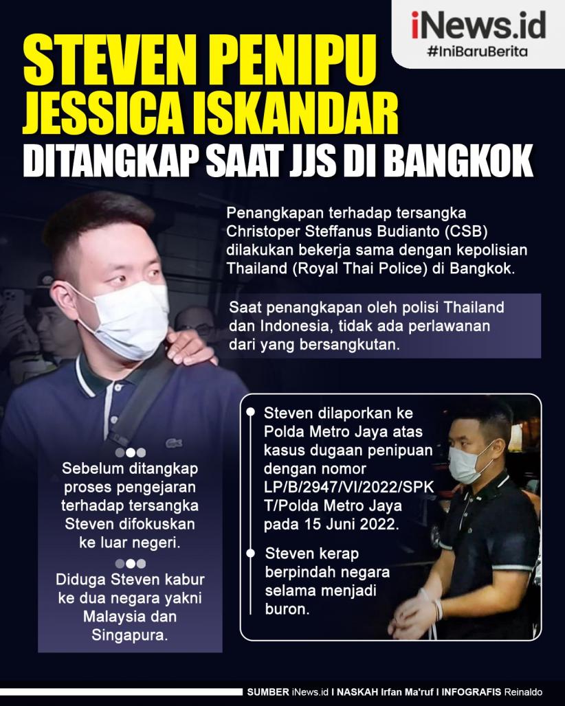 Infografis Penipu Jessica Iskandar Ditangkap saat JSS di Bangkok