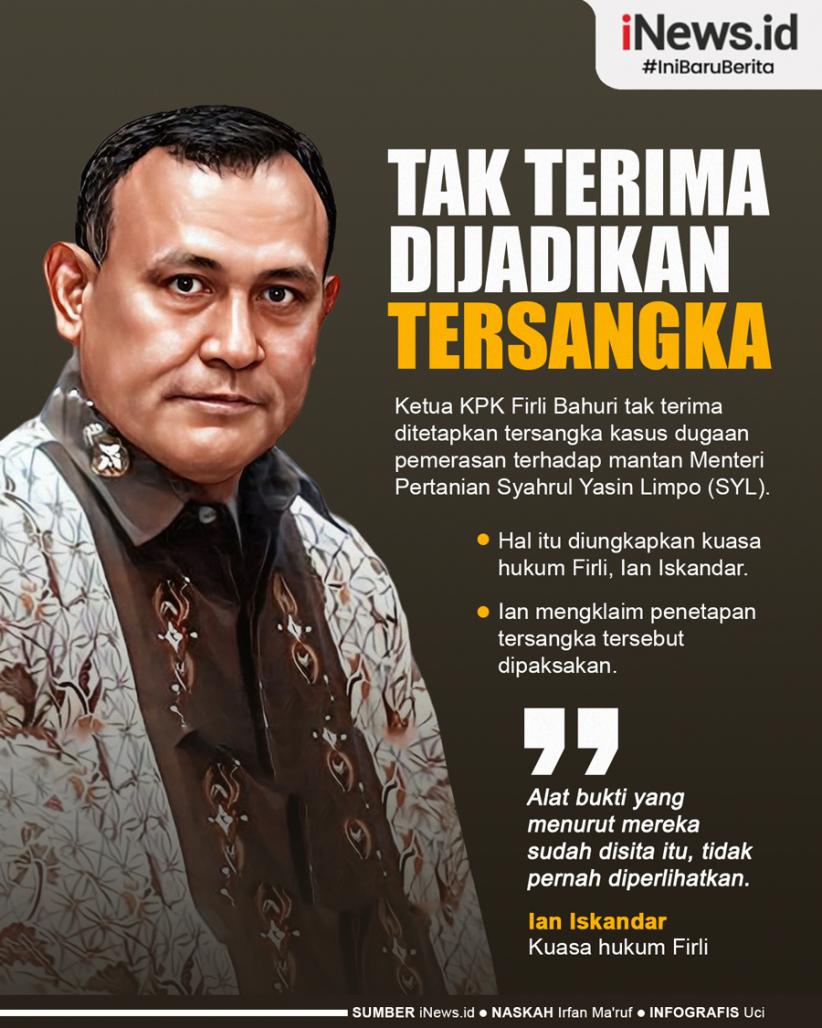 Infografis Firli Bahuri Tak Terima Dijadikan Tersangka