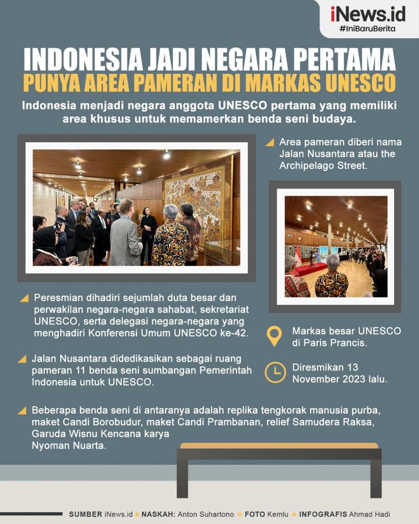 Infografis Indonesia Jadi Negara Pertama Punya Area Pameran di Markas Besar UNESCO