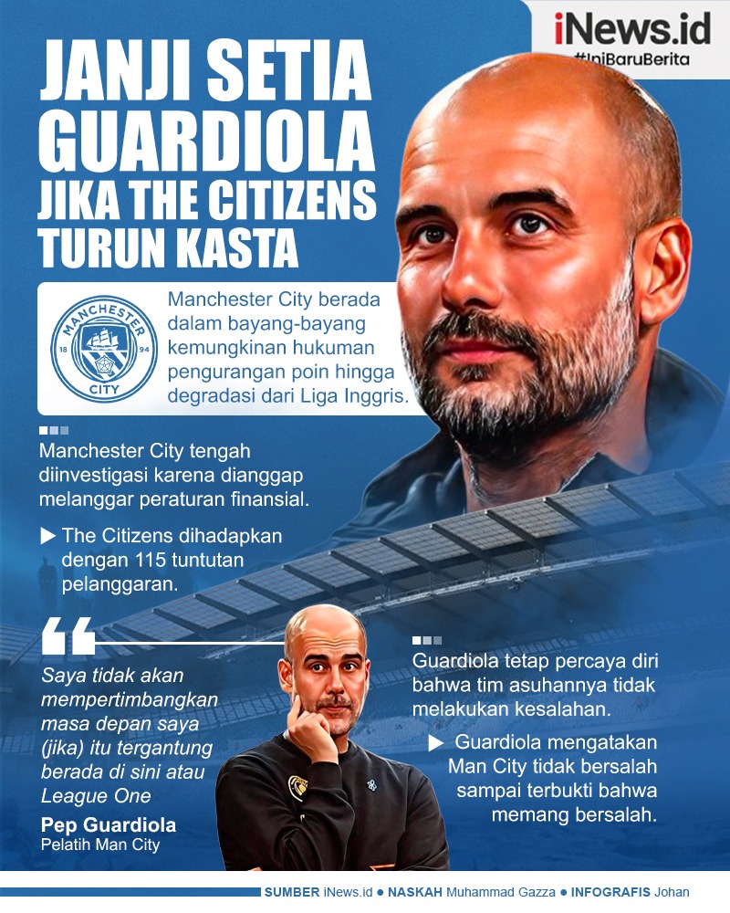 Infografis Janji Setia Pep Guardiola jika Manchester City Turun Kasta