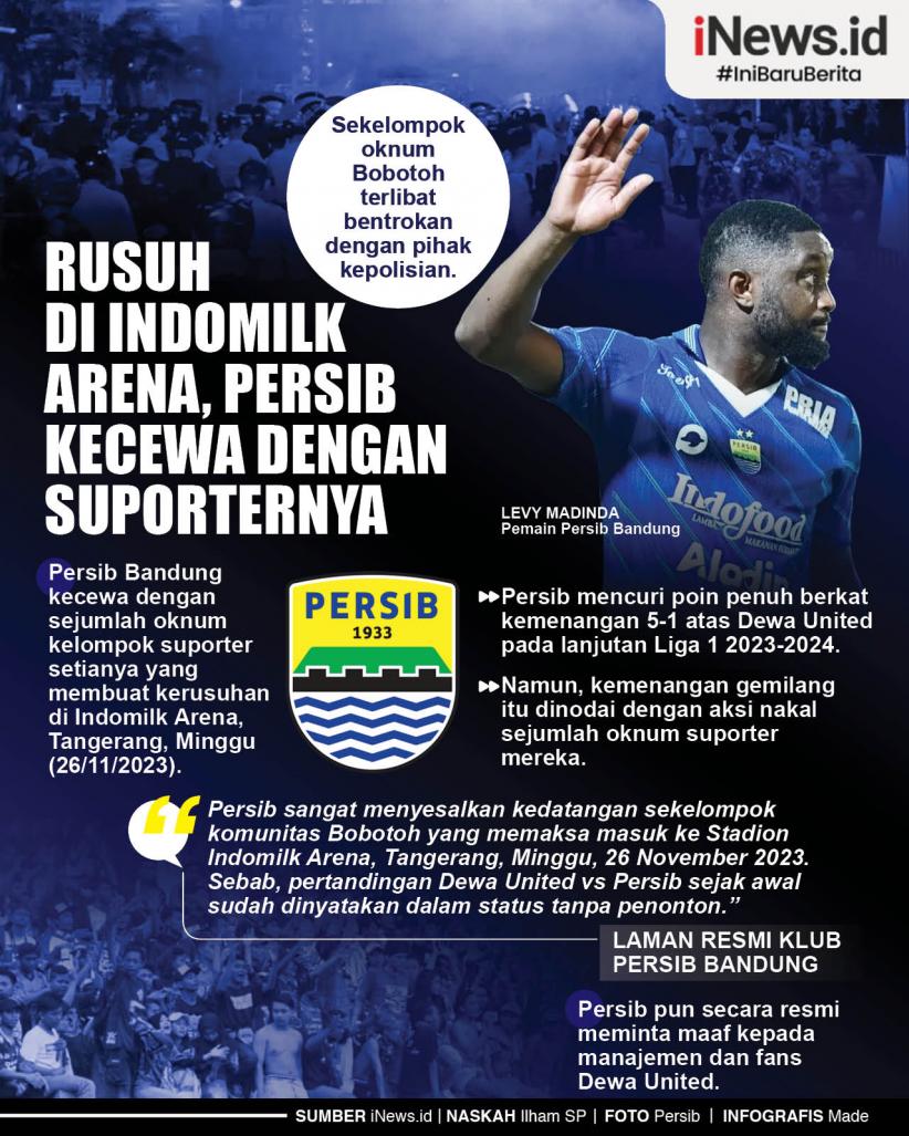 Infografis Rusuh di Indomilk Arena, Persib Kecewa dengan Suporternya