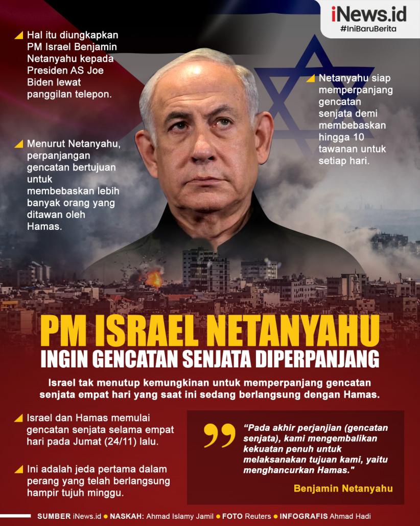 Infografis PM Israel Netanyahu Ingin Gencatan Senjata Diperpanjang