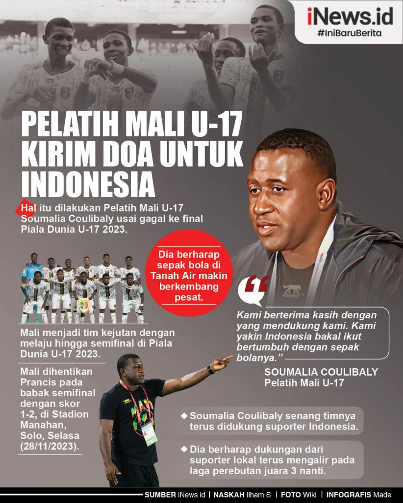 Infografis Pelatih Mali U-17 Kirim Doa untuk Indonesia