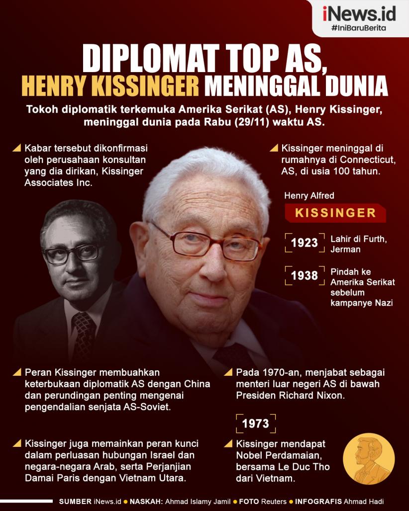 Infografis Diplomat Top AS, Henry Kissinger Meninggal Dunia 