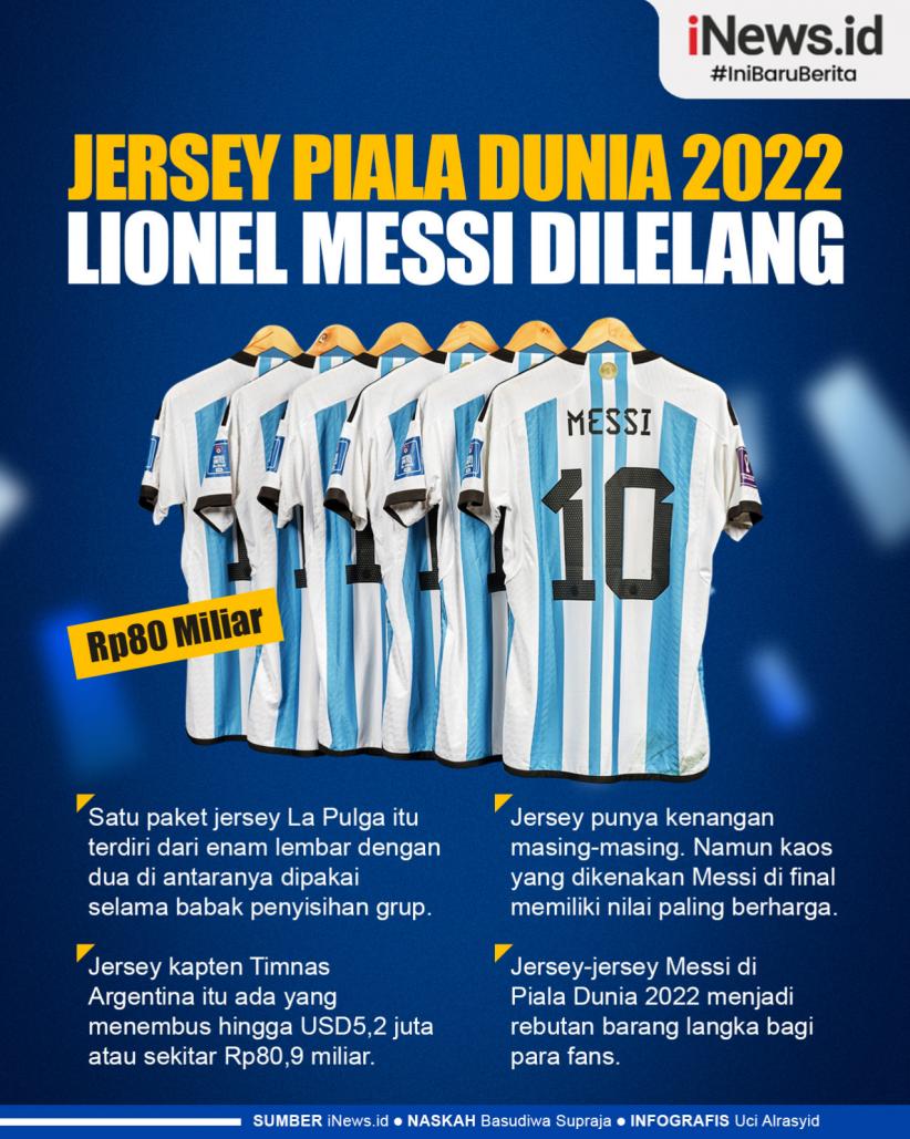 Infografis Jersey Piala Dunia 2022 Lionel Messi Dilelang