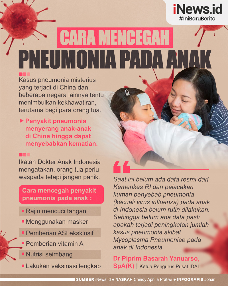 Infografis Cara Mencegah Penyakit Pneumonia pada Anak, Orang Tua Wajib Tahu!