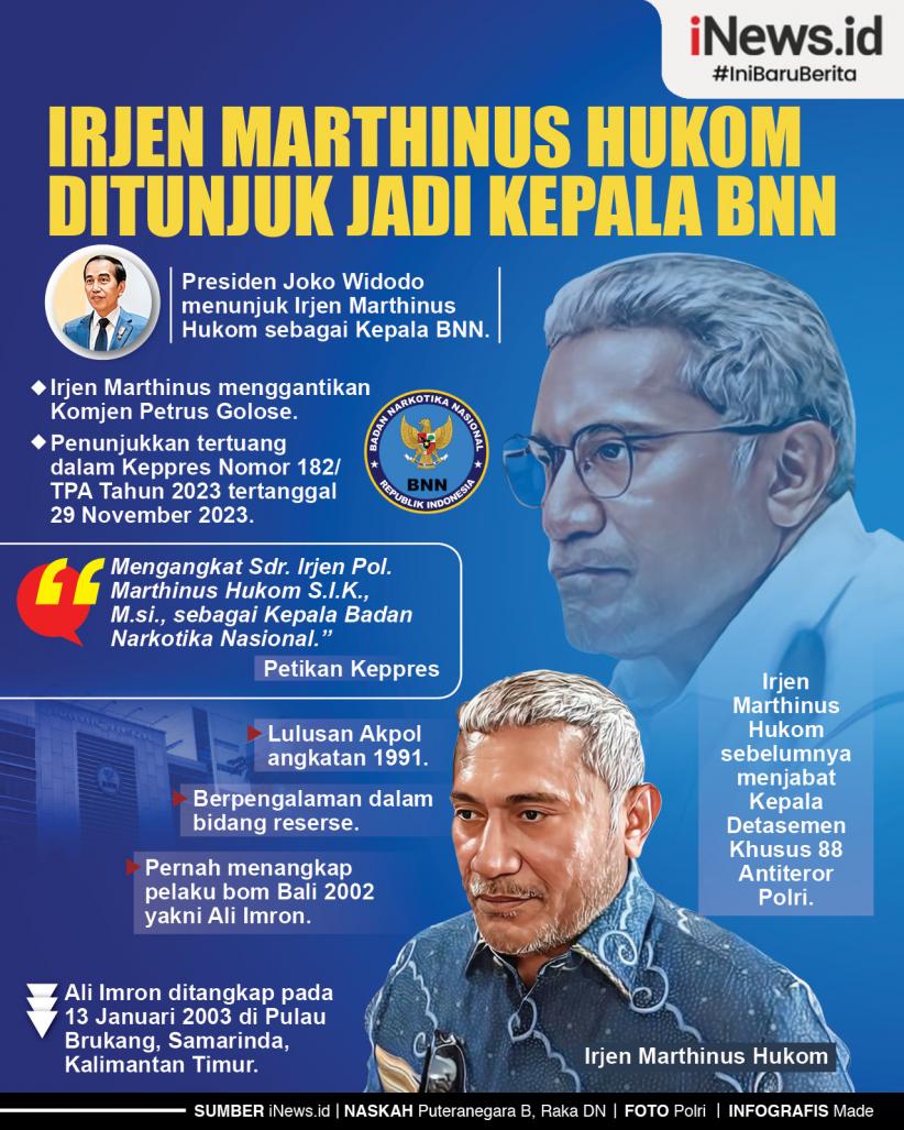 Infografis Irjen Marthinus Hukom Ditunjuk Jadi Kepala BNN