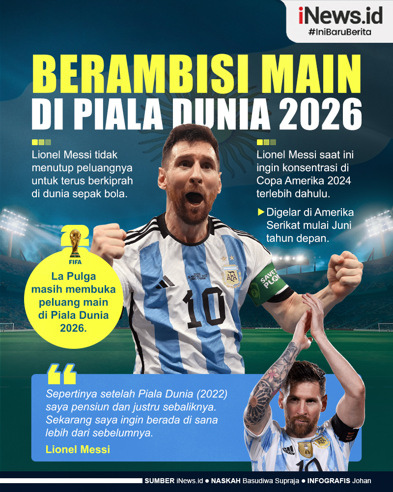 Infografis Ambisi Lionel Messi Main di Piala Dunia 2026