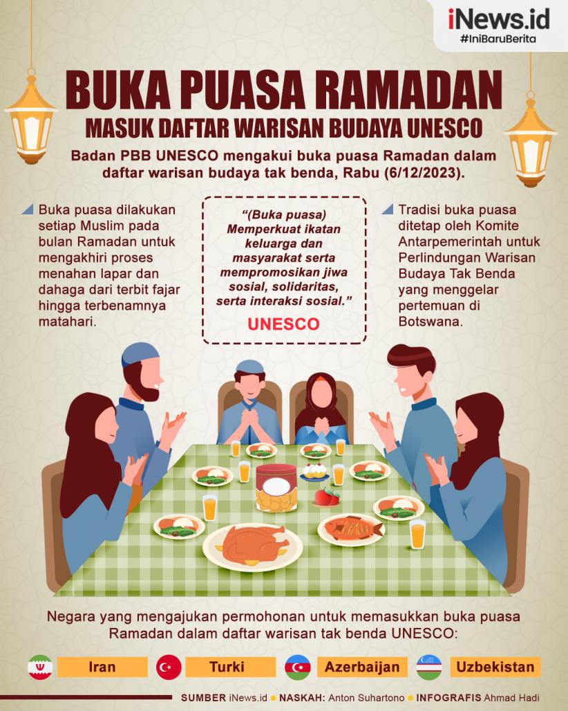 Infografis Buka Puasa Ramadan Masuk Daftar Warisan Budaya Tak Benda UNESCO