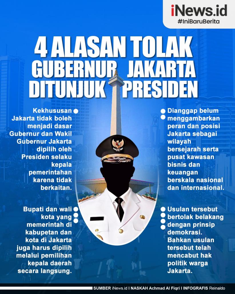 Infografis 4 Alasan Tolak Gubernur Jakarta Ditunjuk Presiden