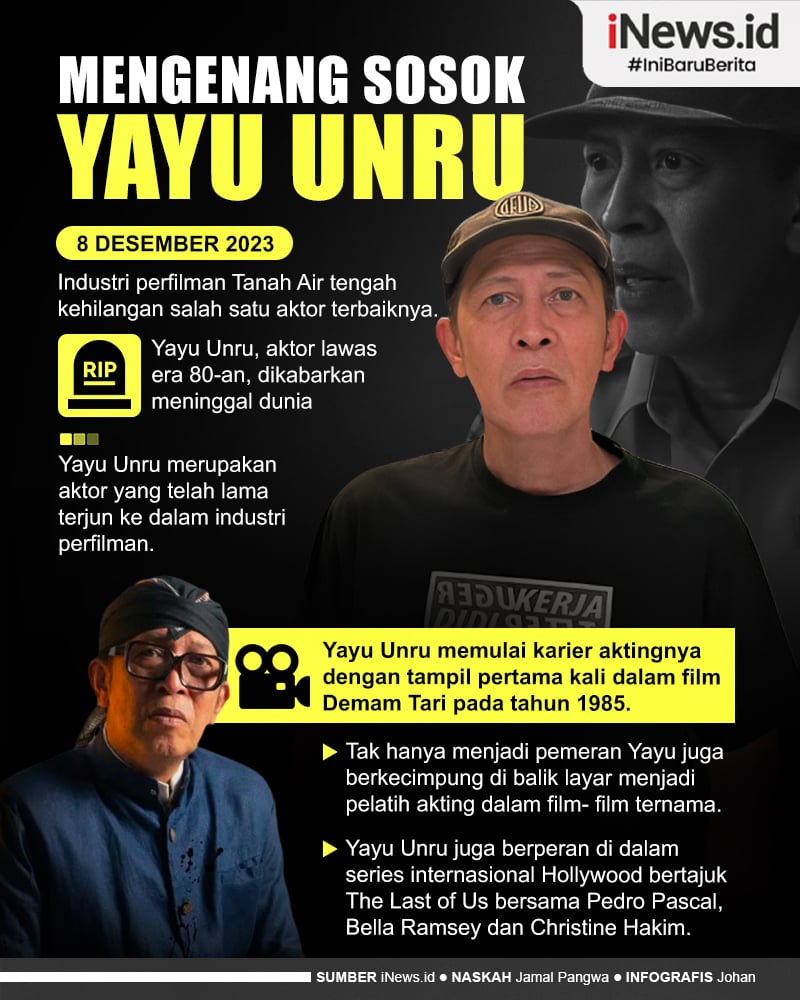 Infografis Mengenang Yayu Unru Salah Satu Aktor Terbaik Tanah Air