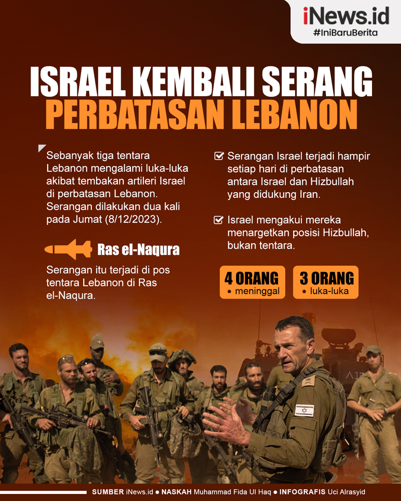 Infografis Israel Kembali Serang Perbatasan Lebanon