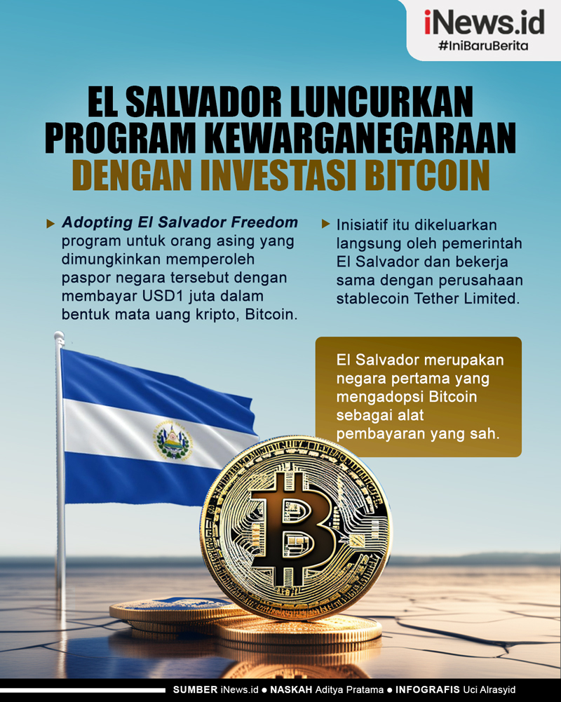 Infografis El Salvador Luncurkan Program Kewarganegaraan dengan Investasi Bitcoin 1 Juta Dolar AS