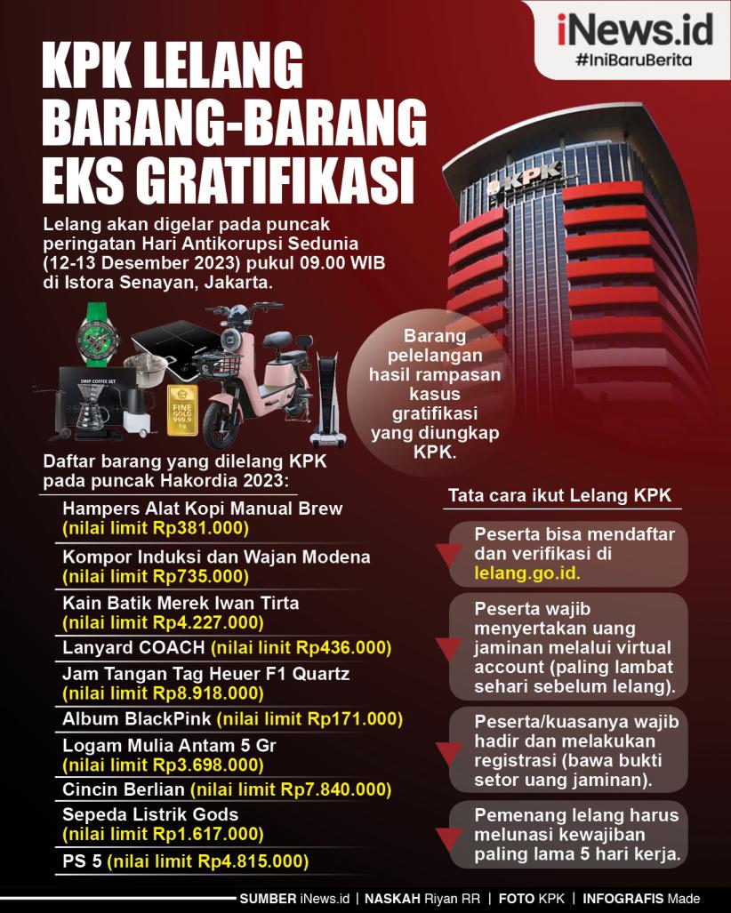 Infografis KPK Lelang Barang-Barang Eks Gratifikasi