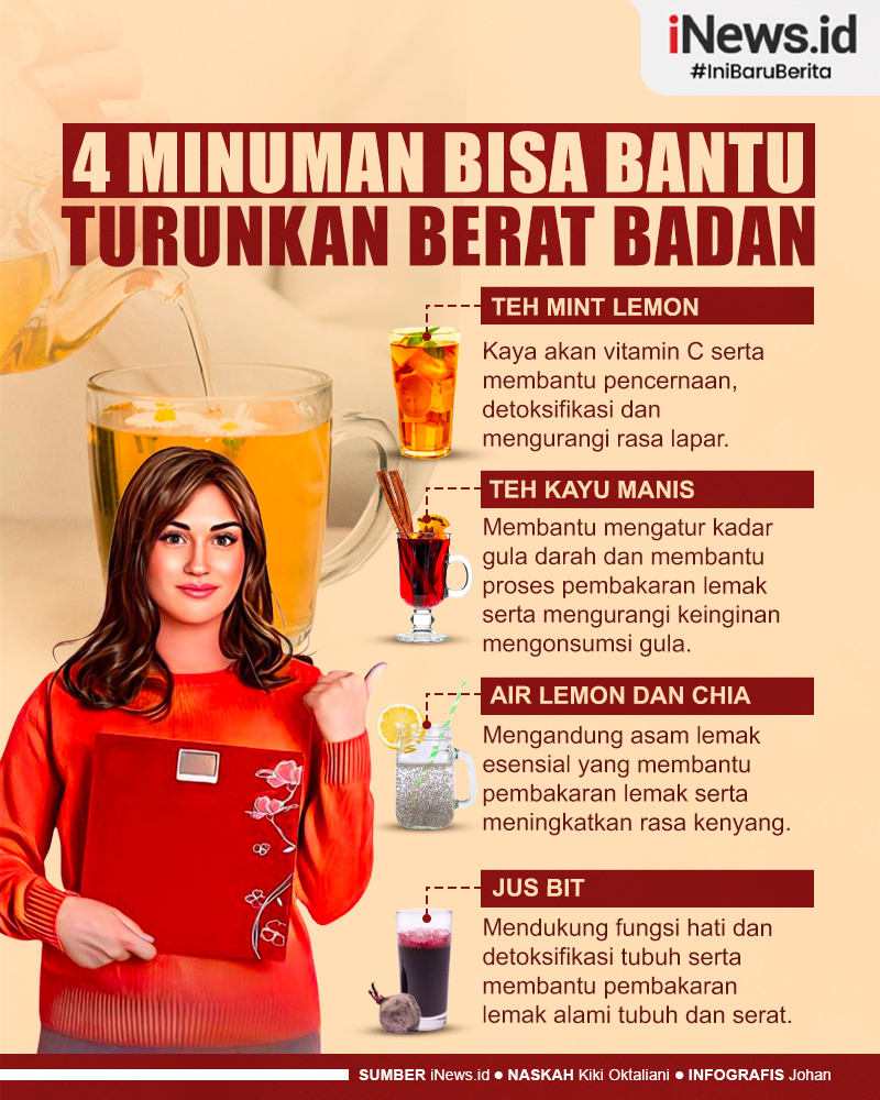 Infografis Daftar 4 Minuman yang Bisa Bantu Turunkan Berat Badan 