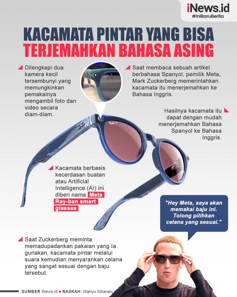Infografis Kacamata Pintar Meta x Ray-Ban Bisa Terjemahkan Bahasa Asing