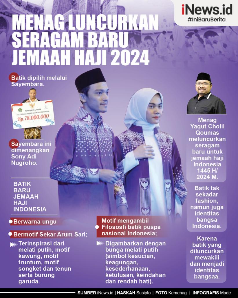 Infografis Menag Luncurkan Seragam Baru Jemaah Haji 2024