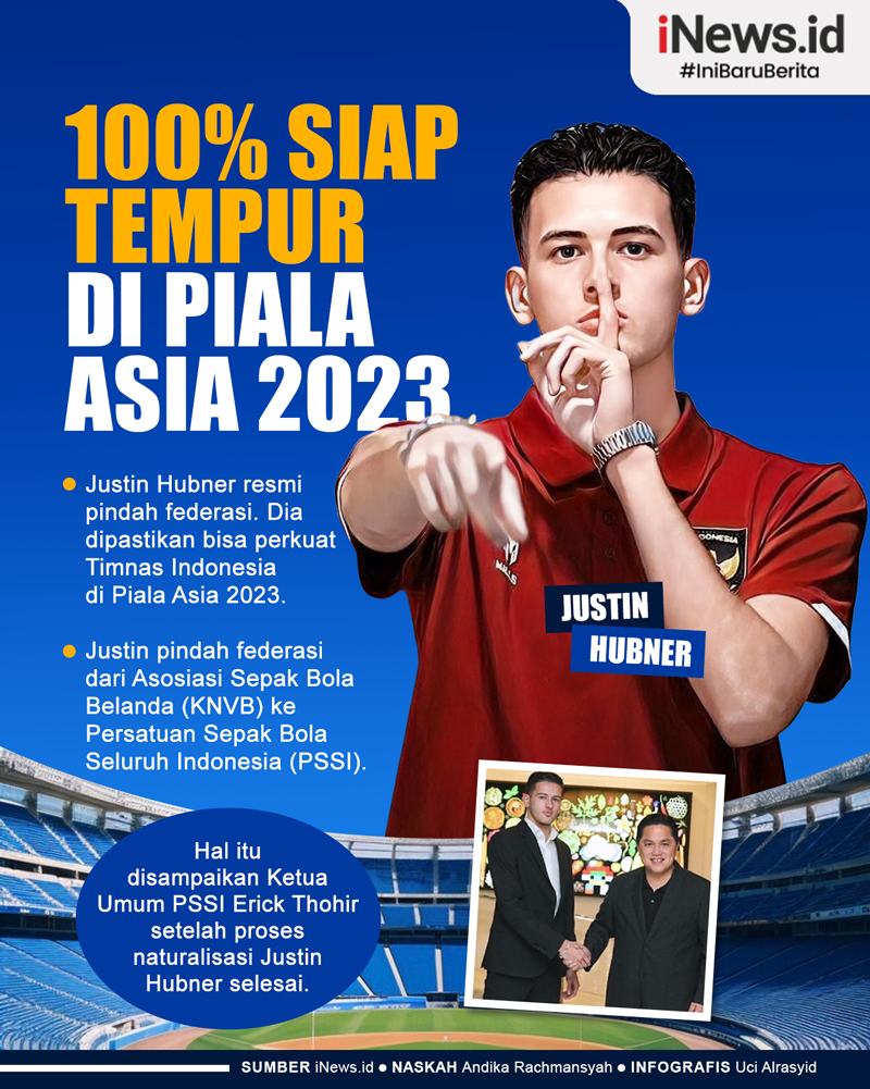 Infografis Justin Hubner Resmi Pindah Federasi, 100 Persen Siap Tempur di Piala Asia 2023