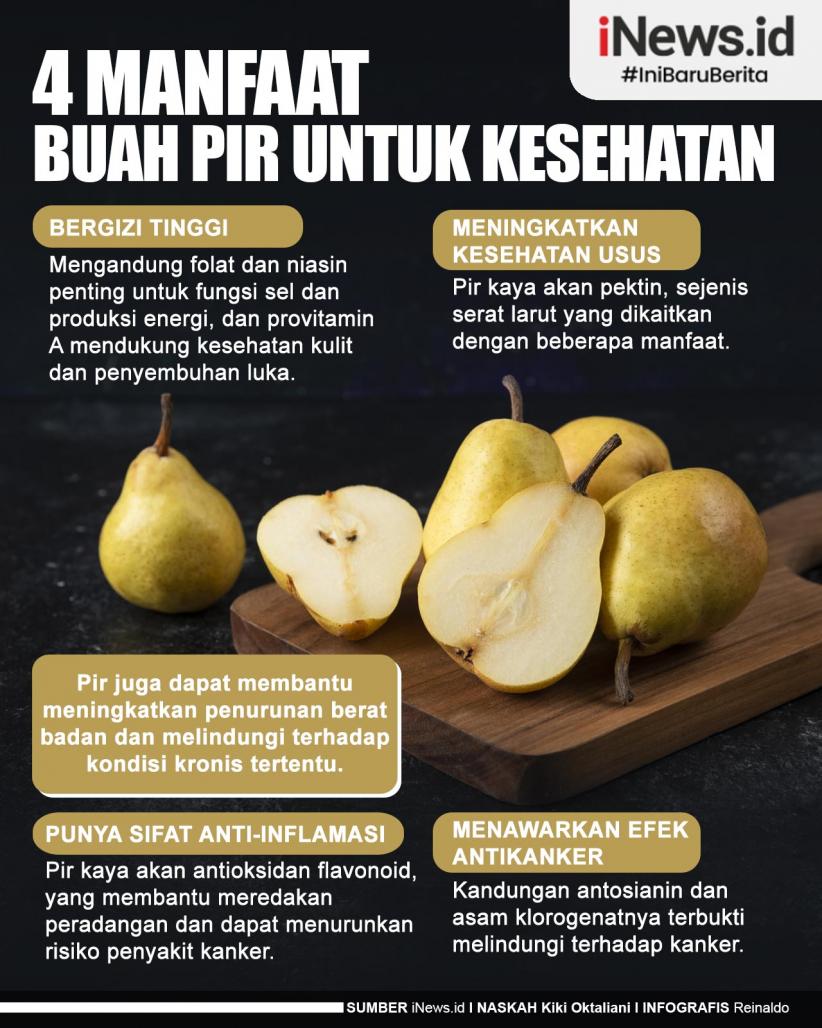 Infografis 4 Manfaat Buah Pir Untuk Kesehatan