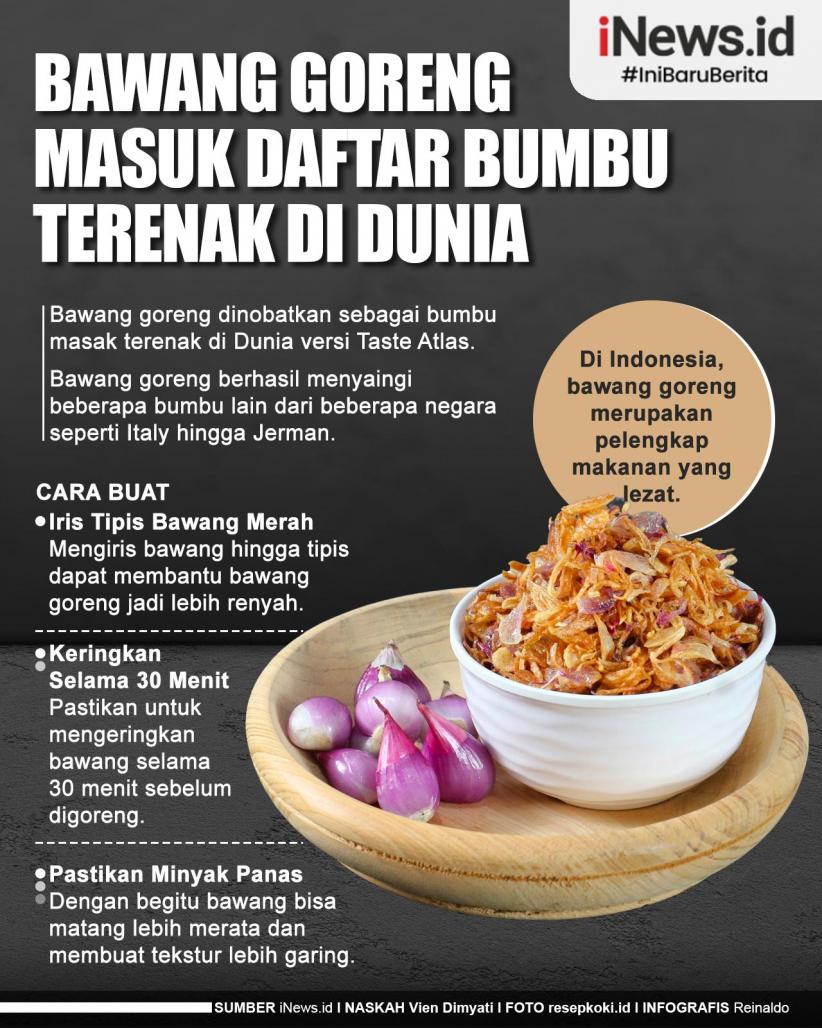 Infografis Bawang Goreng Masuk Daftar Bumbu Terenak di Dunia
