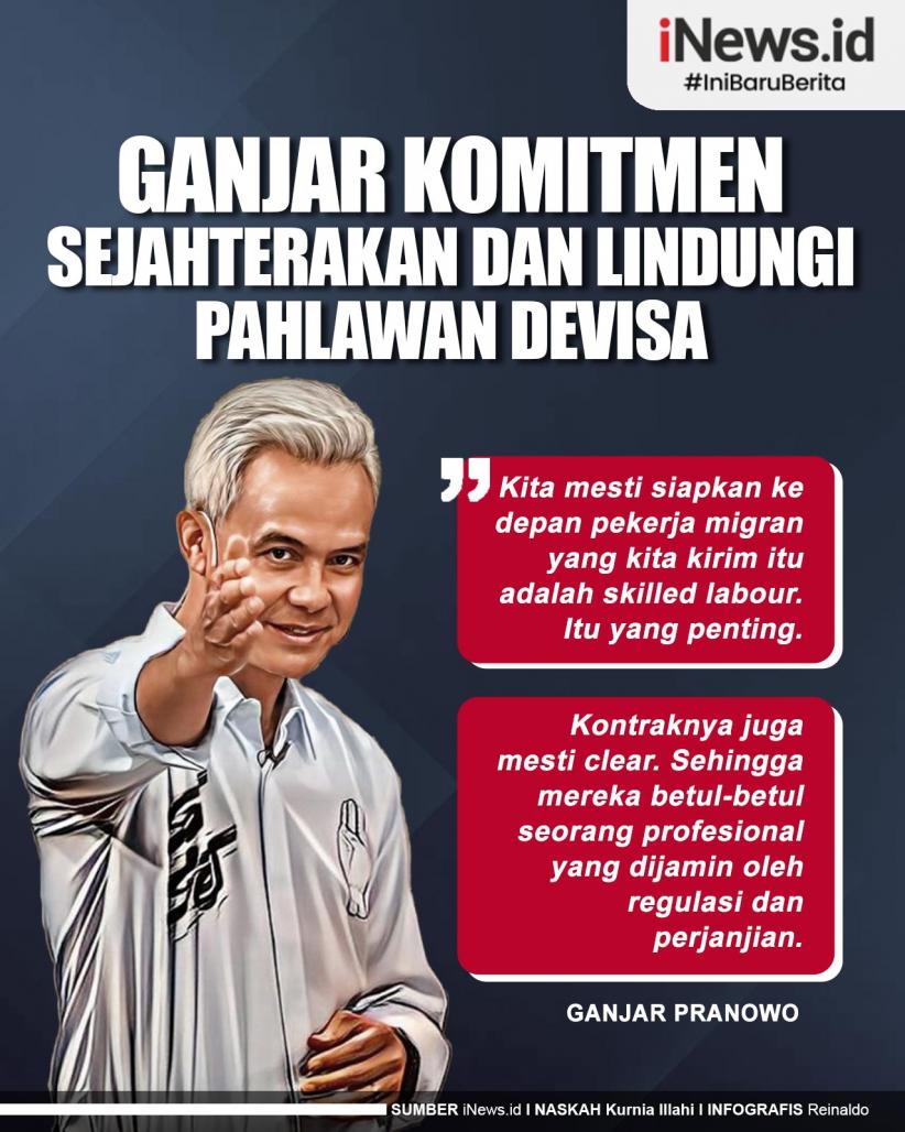 Infografis Ganjar Komitmen Sejahterakan dan Lindungi Pahlawan Devisa