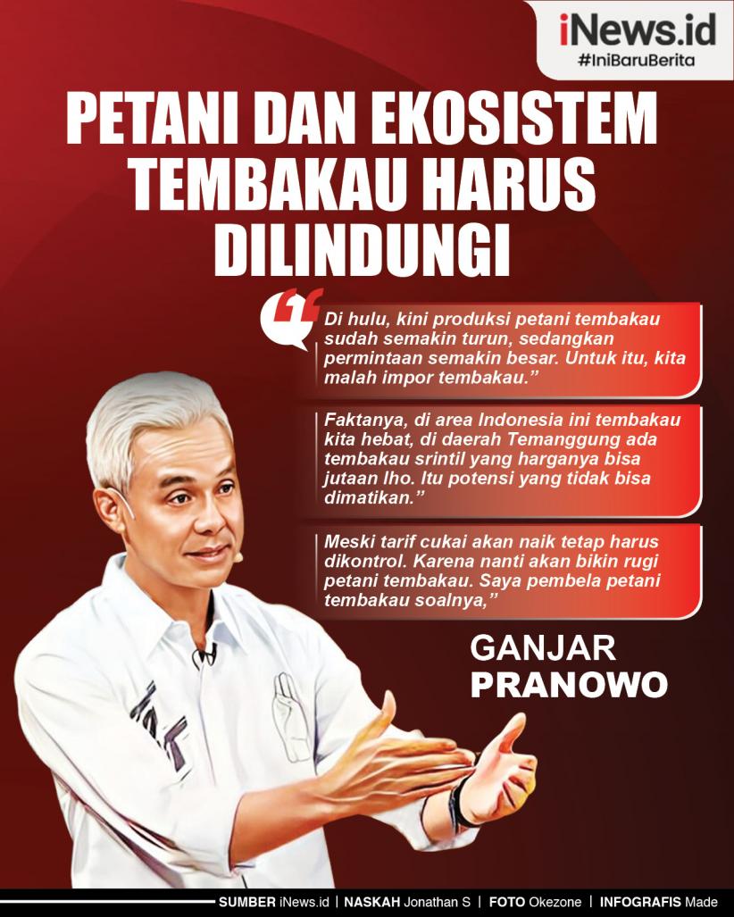Infografis Petani dan Ekosistem Tembakau Harus Dilindungi