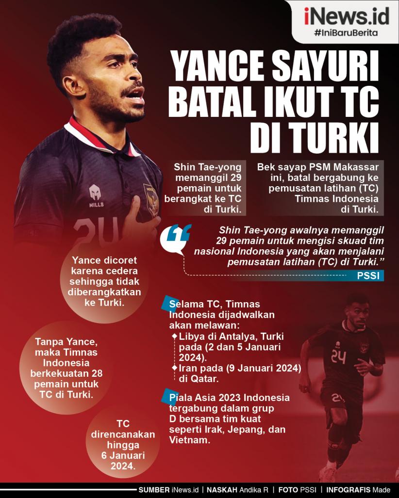 Infografis Yance Sayuri Batal Ikut TC di Turki