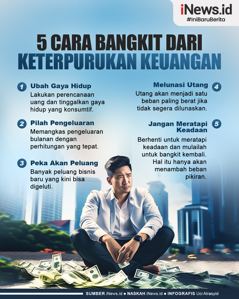 Infografis 5 Tips Ampuh Bangkit dari Keterpurukan Keuangan