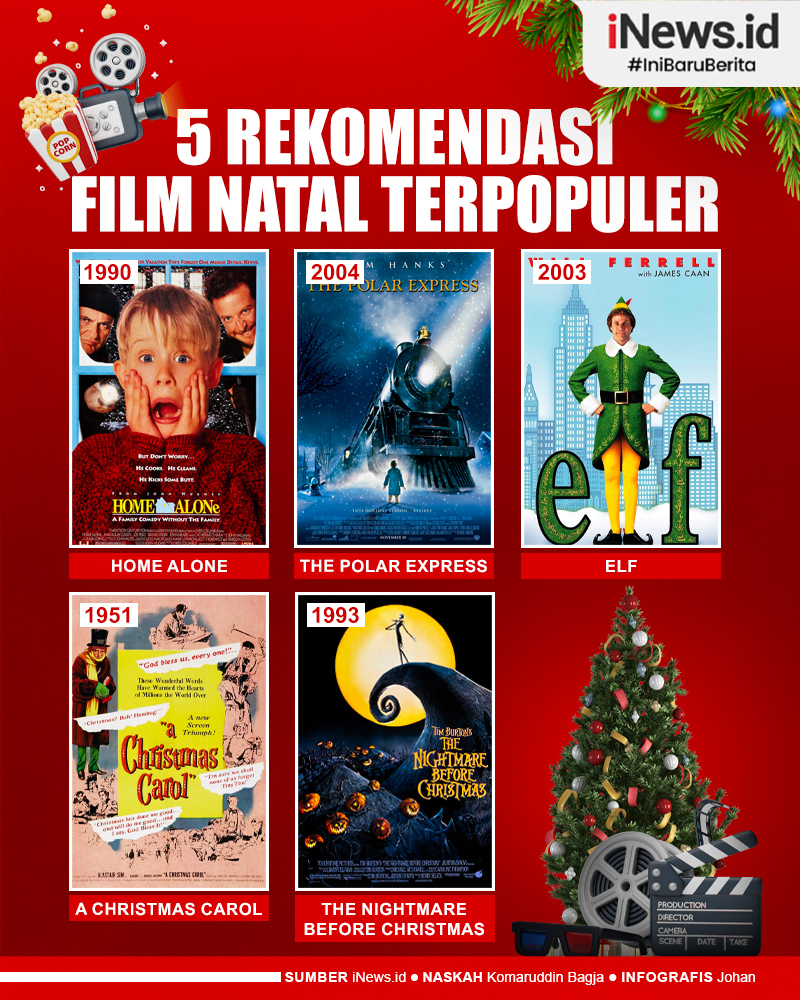 Infografis 5 Rekomendasi Film Natal Terpopuler