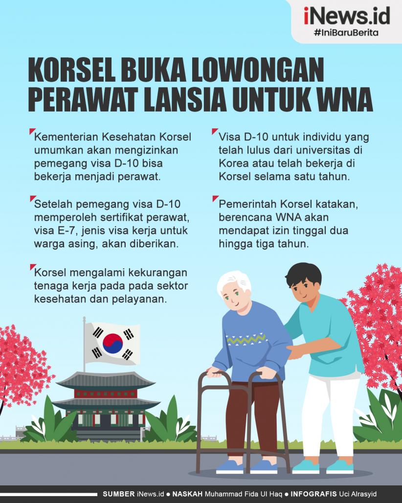 Infografis Korsel Buka Lowongan Perawat Lansia untuk WNA