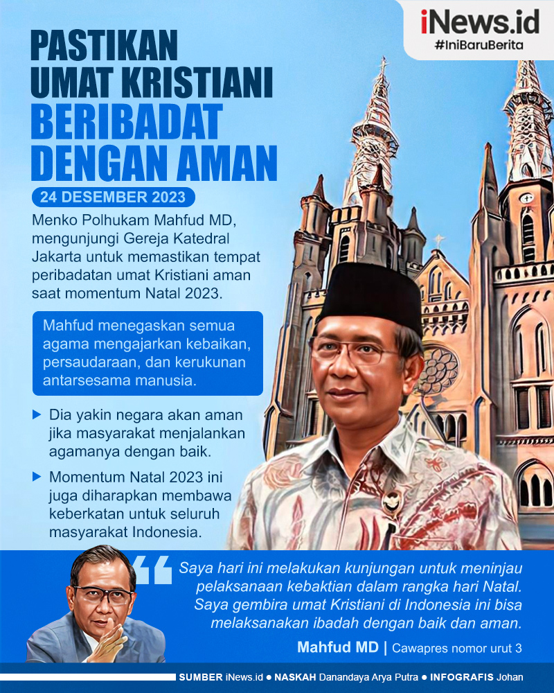 Infografis Mahfud MD Ingin Pastikan Umat Kristiani Beribadat dengan Aman