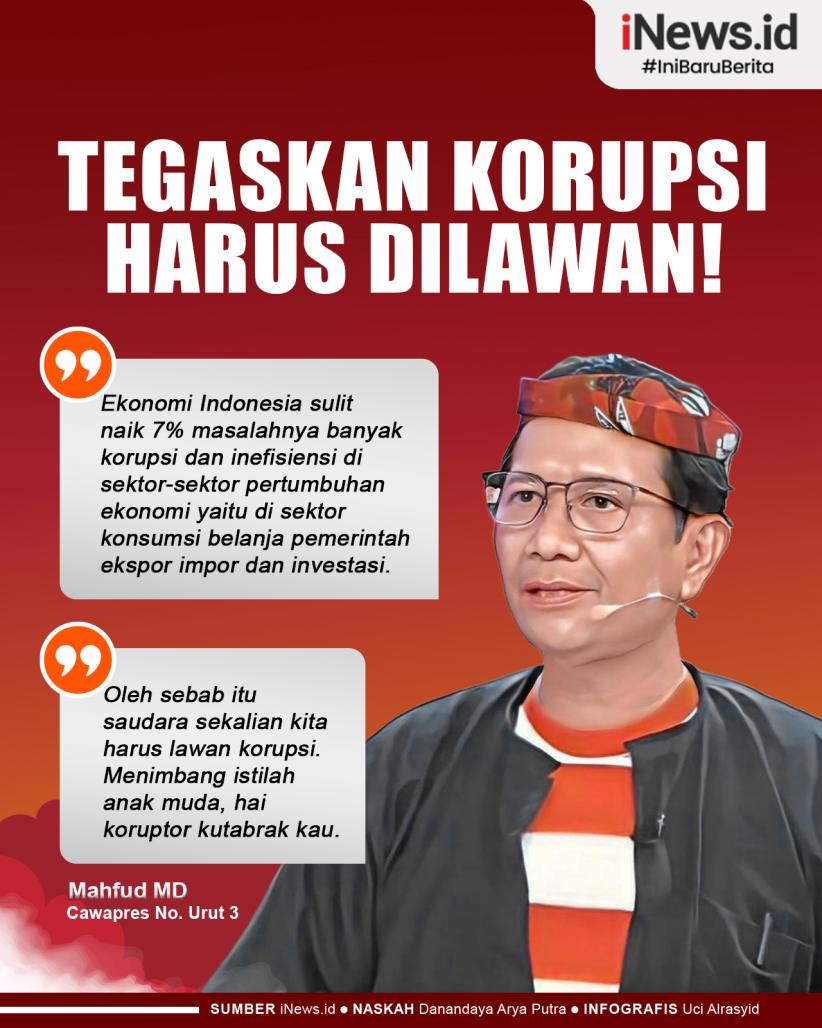 Infografis Mahfud MD Tegaskan Korupsi Harus Dilawan