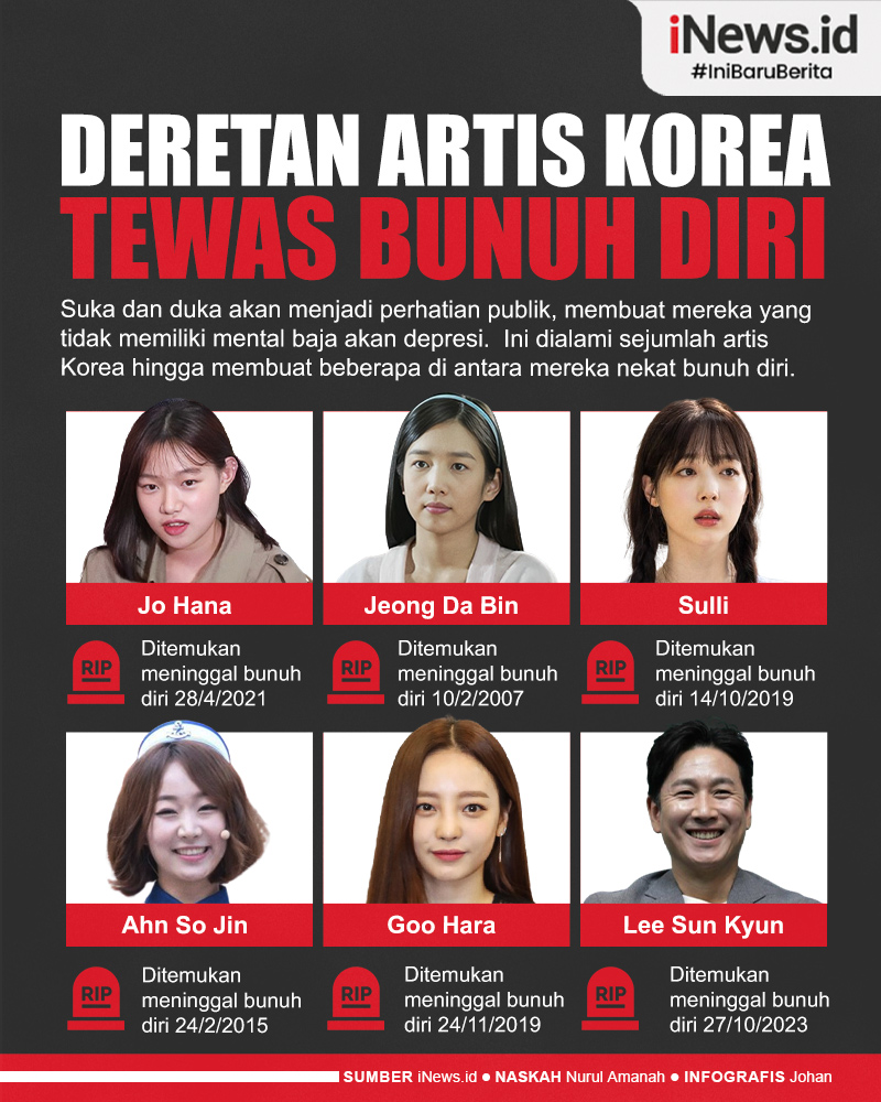 Infografis Deretan Artis Korea Tewas Bunuh Diri