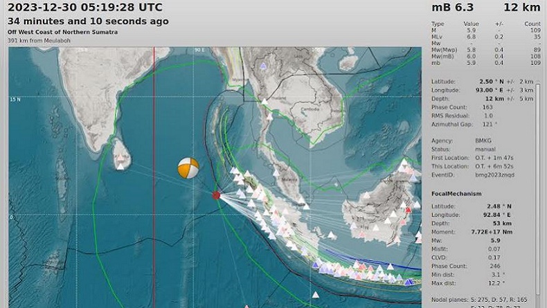 Gempa Bumi M6,6 di Samudera Hindia Aceh Tidak Berpotensi Tsunami, Ini Penjelasan BMKG