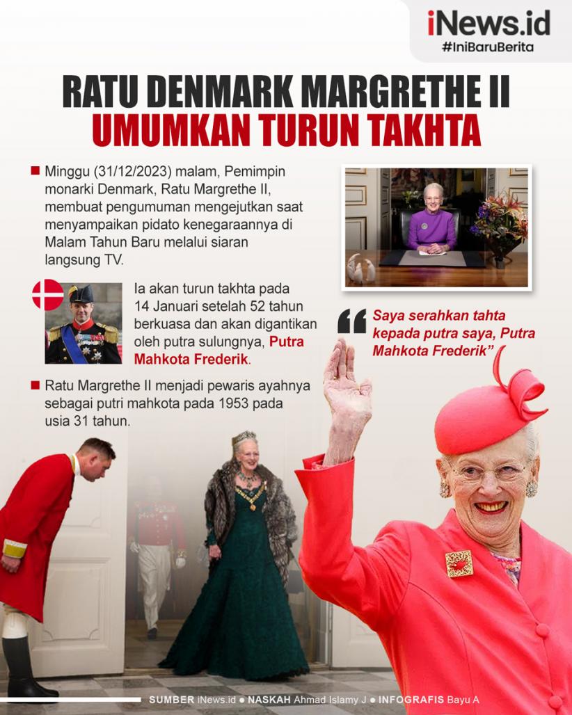 Infografis Ratu Denmark Margrethe II Umumkan Turun Takhta