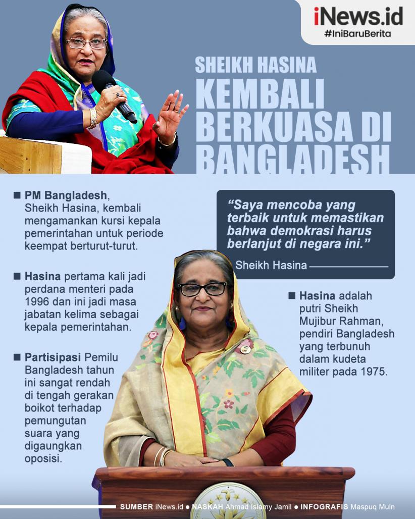 Infografis Sheikh Hasina Amankan Jabatan PM Bangladesh