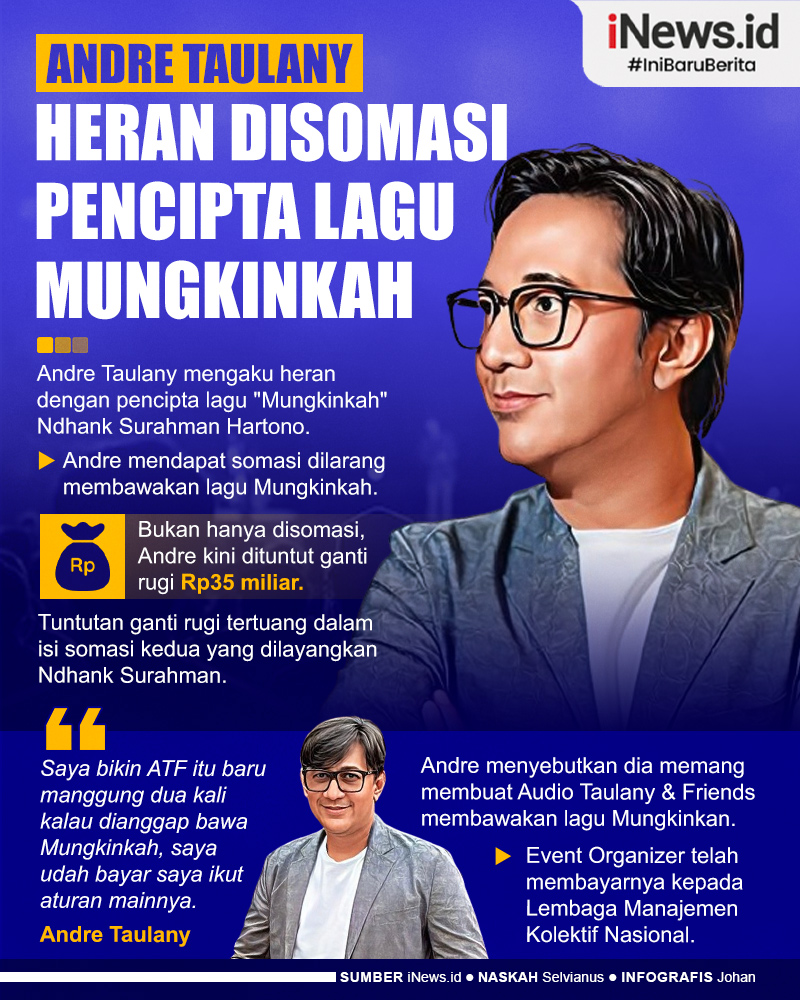 Infografis Andre Taulany Heran Disomasi Pencipta Lagu Mungkinkah