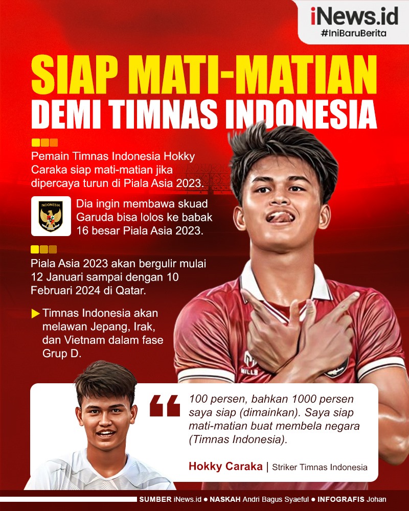 Infografis Hokky Caraka Siap Mati-Matian Demi Timnas Indonesia di Piala Asia 2023