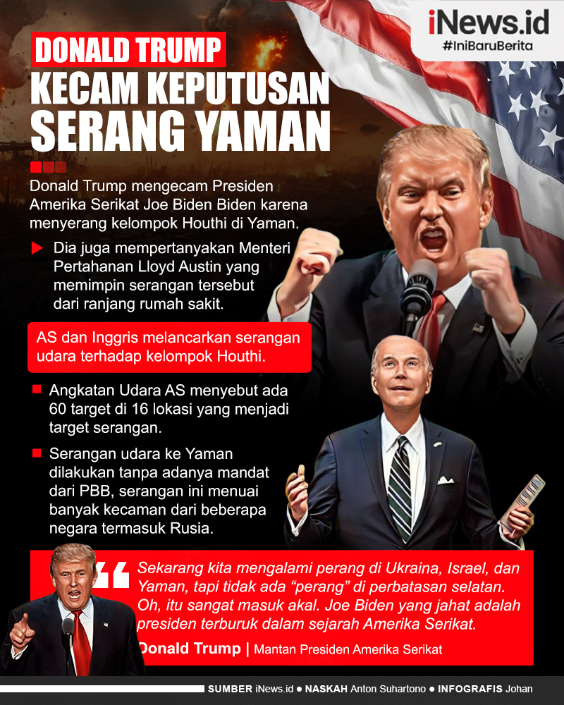 Infografis Kecam Serangan AS ke Yaman Trump Sebut Joe Biden Presiden Terburuk