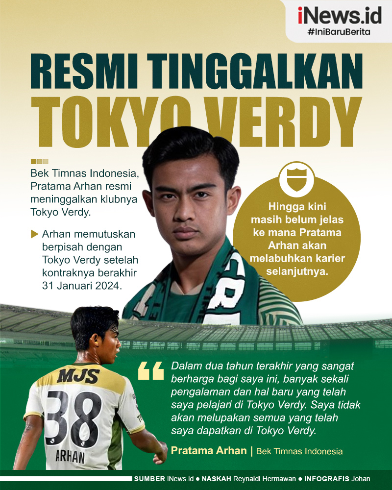 Infografis Pratama Arhan Resmi Tinggalkan Tokyo Verdy, Kemana Tujuan Arhan Selanjutnya?