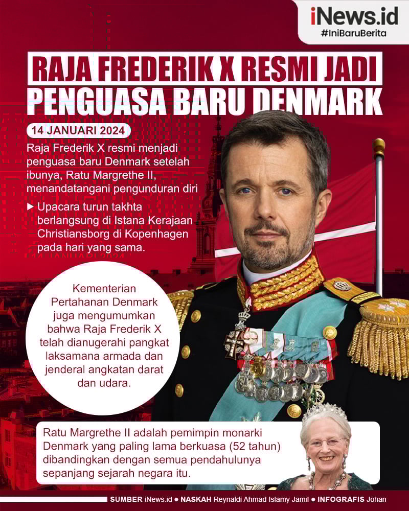 Infografis Raja Frederik X Resmi Jadi Penguasa Baru Denmark