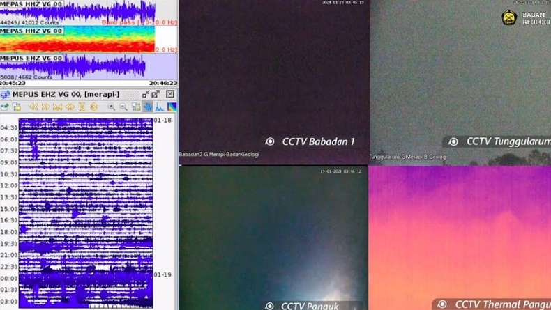 Gunung Merapi Muntahkan 3 Kali Awan Panas Sejauh 3.000 Meter Jumat Dini Hari