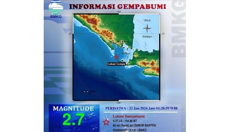 Sumur Banten Diguncang Kali Gempa Bumi Beruntun Sejak Semalam Hingga Dini Hari